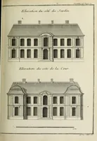 An illustration from L'art de bâtir des maisons de campagne : où l'on traite de leur distribution, de leur construction, & de leur decoration ... : avec l'explication de ses projets, et des desseins de menuiserie, de serrurerie, de parterres, & d'autres ornemens propres à la decoration intérieure & extérieure ... (1743)