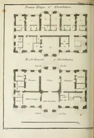 An illustration from L'art de bâtir des maisons de campagne : où l'on traite de leur distribution, de leur construction, & de leur decoration ... : avec l'explication de ses projets, et des desseins de menuiserie, de serrurerie, de parterres, & d'autres ornemens propres à la decoration intérieure & extérieure ... (1743)
