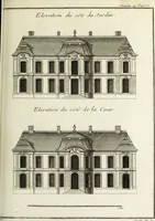 An illustration from L'art de bâtir des maisons de campagne : où l'on traite de leur distribution, de leur construction, & de leur decoration ... : avec l'explication de ses projets, et des desseins de menuiserie, de serrurerie, de parterres, & d'autres ornemens propres à la decoration intérieure & extérieure ... (1743)