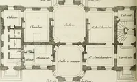 An illustration from L'art de bâtir des maisons de campagne : où l'on traite de leur distribution, de leur construction, & de leur decoration ... : avec l'explication de ses projets, et des desseins de menuiserie, de serrurerie, de parterres, & d'autres ornemens propres à la decoration intérieure & extérieure ... (1743)