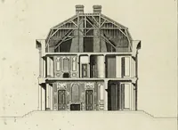 An illustration from L'art de bâtir des maisons de campagne : où l'on traite de leur distribution, de leur construction, & de leur decoration ... : avec l'explication de ses projets, et des desseins de menuiserie, de serrurerie, de parterres, & d'autres ornemens propres à la decoration intérieure & extérieure ... (1743)