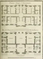 An illustration from L'art de bâtir des maisons de campagne : où l'on traite de leur distribution, de leur construction, & de leur decoration ... : avec l'explication de ses projets, et des desseins de menuiserie, de serrurerie, de parterres, & d'autres ornemens propres à la decoration intérieure & extérieure ... (1743)