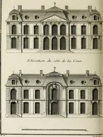 An illustration from L'art de bâtir des maisons de campagne : où l'on traite de leur distribution, de leur construction, & de leur decoration ... : avec l'explication de ses projets, et des desseins de menuiserie, de serrurerie, de parterres, & d'autres ornemens propres à la decoration intérieure & extérieure ... (1743)