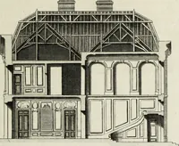 An illustration from L'art de bâtir des maisons de campagne : où l'on traite de leur distribution, de leur construction, & de leur decoration ... : avec l'explication de ses projets, et des desseins de menuiserie, de serrurerie, de parterres, & d'autres ornemens propres à la decoration intérieure & extérieure ... (1743)