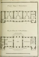 An illustration from L'art de bâtir des maisons de campagne : où l'on traite de leur distribution, de leur construction, & de leur decoration ... : avec l'explication de ses projets, et des desseins de menuiserie, de serrurerie, de parterres, & d'autres ornemens propres à la decoration intérieure & extérieure ... (1743)