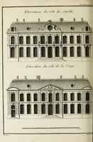 An illustration from L'art de bâtir des maisons de campagne : où l'on traite de leur distribution, de leur construction, & de leur decoration ... : avec l'explication de ses projets, et des desseins de menuiserie, de serrurerie, de parterres, & d'autres ornemens propres à la decoration intérieure & extérieure ... (1743)