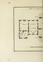 Picture 61 of 215 from L'art de bâtir des maisons de campagne : où l'on traite de leur distribution, de leur construction, & de leur decoration ... : avec l'explication de ses projets, et des desseins de menuiserie, de serrurerie, de parterres, & d'autres ornemens propres à la decoration intérieure & extérieure ... (1743), leaf 217