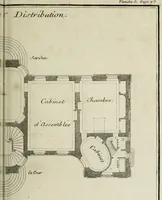 Picture 62 of 215 from L'art de bâtir des maisons de campagne : où l'on traite de leur distribution, de leur construction, & de leur decoration ... : avec l'explication de ses projets, et des desseins de menuiserie, de serrurerie, de parterres, & d'autres ornemens propres à la decoration intérieure & extérieure ... (1743), leaf 218