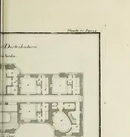 Picture 65 of 215 from L'art de bâtir des maisons de campagne : où l'on traite de leur distribution, de leur construction, & de leur decoration ... : avec l'explication de ses projets, et des desseins de menuiserie, de serrurerie, de parterres, & d'autres ornemens propres à la decoration intérieure & extérieure ... (1743), leaf 224