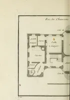 Picture 66 of 215 from L'art de bâtir des maisons de campagne : où l'on traite de leur distribution, de leur construction, & de leur decoration ... : avec l'explication de ses projets, et des desseins de menuiserie, de serrurerie, de parterres, & d'autres ornemens propres à la decoration intérieure & extérieure ... (1743), leaf 227