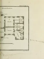 An illustration from L'art de bâtir des maisons de campagne : où l'on traite de leur distribution, de leur construction, & de leur decoration ... : avec l'explication de ses projets, et des desseins de menuiserie, de serrurerie, de parterres, & d'autres ornemens propres à la decoration intérieure & extérieure ... (1743)