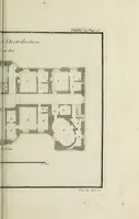 An illustration from L'art de bâtir des maisons de campagne : où l'on traite de leur distribution, de leur construction, & de leur decoration ... : avec l'explication de ses projets, et des desseins de menuiserie, de serrurerie, de parterres, & d'autres ornemens propres à la decoration intérieure & extérieure ... (1743)
