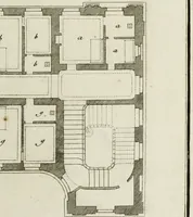 An illustration from L'art de bâtir des maisons de campagne : où l'on traite de leur distribution, de leur construction, & de leur decoration ... : avec l'explication de ses projets, et des desseins de menuiserie, de serrurerie, de parterres, & d'autres ornemens propres à la decoration intérieure & extérieure ... (1743)