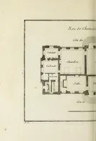 Picture 82 of 215 from L'art de bâtir des maisons de campagne : où l'on traite de leur distribution, de leur construction, & de leur decoration ... : avec l'explication de ses projets, et des desseins de menuiserie, de serrurerie, de parterres, & d'autres ornemens propres à la decoration intérieure & extérieure ... (1743), leaf 267