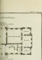 Picture 83 of 215 from L'art de bâtir des maisons de campagne : où l'on traite de leur distribution, de leur construction, & de leur decoration ... : avec l'explication de ses projets, et des desseins de menuiserie, de serrurerie, de parterres, & d'autres ornemens propres à la decoration intérieure & extérieure ... (1743), leaf 268