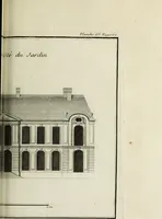 Picture 88 of 215 from L'art de bâtir des maisons de campagne : où l'on traite de leur distribution, de leur construction, & de leur decoration ... : avec l'explication de ses projets, et des desseins de menuiserie, de serrurerie, de parterres, & d'autres ornemens propres à la decoration intérieure & extérieure ... (1743), leaf 282
