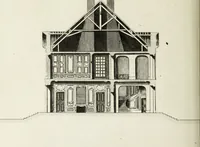 An illustration from L'art de bâtir des maisons de campagne : où l'on traite de leur distribution, de leur construction, & de leur decoration ... : avec l'explication de ses projets, et des desseins de menuiserie, de serrurerie, de parterres, & d'autres ornemens propres à la decoration intérieure & extérieure ... (1743)