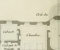 An illustration from L'art de bâtir des maisons de campagne : où l'on traite de leur distribution, de leur construction, & de leur decoration ... : avec l'explication de ses projets, et des desseins de menuiserie, de serrurerie, de parterres, & d'autres ornemens propres à la decoration intérieure & extérieure ... (1743)