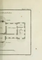 An illustration from L'art de bâtir des maisons de campagne : où l'on traite de leur distribution, de leur construction, & de leur decoration ... : avec l'explication de ses projets, et des desseins de menuiserie, de serrurerie, de parterres, & d'autres ornemens propres à la decoration intérieure & extérieure ... (1743)