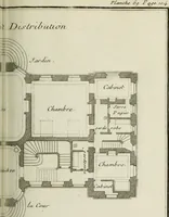 An illustration from L'art de bâtir des maisons de campagne : où l'on traite de leur distribution, de leur construction, & de leur decoration ... : avec l'explication de ses projets, et des desseins de menuiserie, de serrurerie, de parterres, & d'autres ornemens propres à la decoration intérieure & extérieure ... (1743)