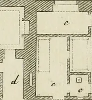 An illustration from L'art de bâtir des maisons de campagne : où l'on traite de leur distribution, de leur construction, & de leur decoration ... : avec l'explication de ses projets, et des desseins de menuiserie, de serrurerie, de parterres, & d'autres ornemens propres à la decoration intérieure & extérieure ... (1743)