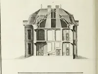 An illustration from L'art de bâtir des maisons de campagne : où l'on traite de leur distribution, de leur construction, & de leur decoration ... : avec l'explication de ses projets, et des desseins de menuiserie, de serrurerie, de parterres, & d'autres ornemens propres à la decoration intérieure & extérieure ... (1743)