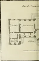 Picture 102 of 215 from L'art de bâtir des maisons de campagne : où l'on traite de leur distribution, de leur construction, & de leur decoration ... : avec l'explication de ses projets, et des desseins de menuiserie, de serrurerie, de parterres, & d'autres ornemens propres à la decoration intérieure & extérieure ... (1743), leaf 319