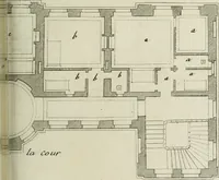 An illustration from L'art de bâtir des maisons de campagne : où l'on traite de leur distribution, de leur construction, & de leur decoration ... : avec l'explication de ses projets, et des desseins de menuiserie, de serrurerie, de parterres, & d'autres ornemens propres à la decoration intérieure & extérieure ... (1743)