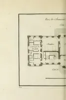An illustration from L'art de bâtir des maisons de campagne : où l'on traite de leur distribution, de leur construction, & de leur decoration ... : avec l'explication de ses projets, et des desseins de menuiserie, de serrurerie, de parterres, & d'autres ornemens propres à la decoration intérieure & extérieure ... (1743)