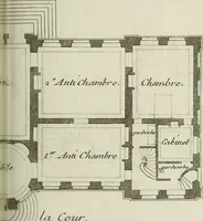 An illustration from L'art de bâtir des maisons de campagne : où l'on traite de leur distribution, de leur construction, & de leur decoration ... : avec l'explication de ses projets, et des desseins de menuiserie, de serrurerie, de parterres, & d'autres ornemens propres à la decoration intérieure & extérieure ... (1743)