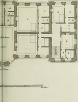 An illustration from L'art de bâtir des maisons de campagne : où l'on traite de leur distribution, de leur construction, & de leur decoration ... : avec l'explication de ses projets, et des desseins de menuiserie, de serrurerie, de parterres, & d'autres ornemens propres à la decoration intérieure & extérieure ... (1743)
