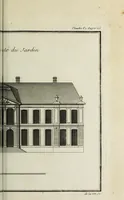An illustration from L'art de bâtir des maisons de campagne : où l'on traite de leur distribution, de leur construction, & de leur decoration ... : avec l'explication de ses projets, et des desseins de menuiserie, de serrurerie, de parterres, & d'autres ornemens propres à la decoration intérieure & extérieure ... (1743)