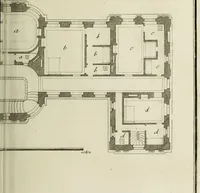 An illustration from L'art de bâtir des maisons de campagne : où l'on traite de leur distribution, de leur construction, & de leur decoration ... : avec l'explication de ses projets, et des desseins de menuiserie, de serrurerie, de parterres, & d'autres ornemens propres à la decoration intérieure & extérieure ... (1743)