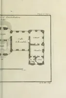 An illustration from L'art de bâtir des maisons de campagne : où l'on traite de leur distribution, de leur construction, & de leur decoration ... : avec l'explication de ses projets, et des desseins de menuiserie, de serrurerie, de parterres, & d'autres ornemens propres à la decoration intérieure & extérieure ... (1743)