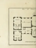 Picture 127 of 215 from L'art de bâtir des maisons de campagne : où l'on traite de leur distribution, de leur construction, & de leur decoration ... : avec l'explication de ses projets, et des desseins de menuiserie, de serrurerie, de parterres, & d'autres ornemens propres à la decoration intérieure & extérieure ... (1743), leaf 379