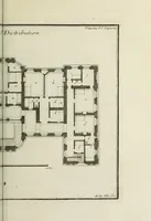 An illustration from L'art de bâtir des maisons de campagne : où l'on traite de leur distribution, de leur construction, & de leur decoration ... : avec l'explication de ses projets, et des desseins de menuiserie, de serrurerie, de parterres, & d'autres ornemens propres à la decoration intérieure & extérieure ... (1743)