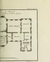 An illustration from L'art de bâtir des maisons de campagne : où l'on traite de leur distribution, de leur construction, & de leur decoration ... : avec l'explication de ses projets, et des desseins de menuiserie, de serrurerie, de parterres, & d'autres ornemens propres à la decoration intérieure & extérieure ... (1743)