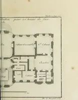 An illustration from L'art de bâtir des maisons de campagne : où l'on traite de leur distribution, de leur construction, & de leur decoration ... : avec l'explication de ses projets, et des desseins de menuiserie, de serrurerie, de parterres, & d'autres ornemens propres à la decoration intérieure & extérieure ... (1743)