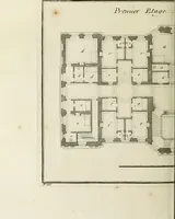 Picture 137 of 215 from L'art de bâtir des maisons de campagne : où l'on traite de leur distribution, de leur construction, & de leur decoration ... : avec l'explication de ses projets, et des desseins de menuiserie, de serrurerie, de parterres, & d'autres ornemens propres à la decoration intérieure & extérieure ... (1743), leaf 403
