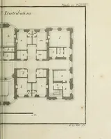 An illustration from L'art de bâtir des maisons de campagne : où l'on traite de leur distribution, de leur construction, & de leur decoration ... : avec l'explication de ses projets, et des desseins de menuiserie, de serrurerie, de parterres, & d'autres ornemens propres à la decoration intérieure & extérieure ... (1743)