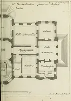 An illustration from L'art de bâtir des maisons de campagne : où l'on traite de leur distribution, de leur construction, & de leur decoration ... : avec l'explication de ses projets, et des desseins de menuiserie, de serrurerie, de parterres, & d'autres ornemens propres à la decoration intérieure & extérieure ... (1743)