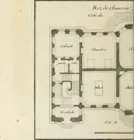 An illustration from L'art de bâtir des maisons de campagne : où l'on traite de leur distribution, de leur construction, & de leur decoration ... : avec l'explication de ses projets, et des desseins de menuiserie, de serrurerie, de parterres, & d'autres ornemens propres à la decoration intérieure & extérieure ... (1743)
