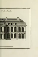 An illustration from L'art de bâtir des maisons de campagne : où l'on traite de leur distribution, de leur construction, & de leur decoration ... : avec l'explication de ses projets, et des desseins de menuiserie, de serrurerie, de parterres, & d'autres ornemens propres à la decoration intérieure & extérieure ... (1743)