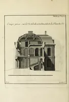 Picture 151 of 215 from L'art de bâtir des maisons de campagne : où l'on traite de leur distribution, de leur construction, & de leur decoration ... : avec l'explication de ses projets, et des desseins de menuiserie, de serrurerie, de parterres, & d'autres ornemens propres à la decoration intérieure & extérieure ... (1743), leaf 435