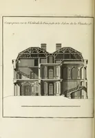 Picture 153 of 215 from L'art de bâtir des maisons de campagne : où l'on traite de leur distribution, de leur construction, & de leur decoration ... : avec l'explication de ses projets, et des desseins de menuiserie, de serrurerie, de parterres, & d'autres ornemens propres à la decoration intérieure & extérieure ... (1743), leaf 439