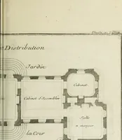 An illustration from L'art de bâtir des maisons de campagne : où l'on traite de leur distribution, de leur construction, & de leur decoration ... : avec l'explication de ses projets, et des desseins de menuiserie, de serrurerie, de parterres, & d'autres ornemens propres à la decoration intérieure & extérieure ... (1743)