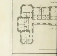 An illustration from L'art de bâtir des maisons de campagne : où l'on traite de leur distribution, de leur construction, & de leur decoration ... : avec l'explication de ses projets, et des desseins de menuiserie, de serrurerie, de parterres, & d'autres ornemens propres à la decoration intérieure & extérieure ... (1743)