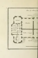 Picture 158 of 215 from L'art de bâtir des maisons de campagne : où l'on traite de leur distribution, de leur construction, & de leur decoration ... : avec l'explication de ses projets, et des desseins de menuiserie, de serrurerie, de parterres, & d'autres ornemens propres à la decoration intérieure & extérieure ... (1743), leaf 451