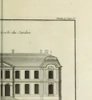 An illustration from L'art de bâtir des maisons de campagne : où l'on traite de leur distribution, de leur construction, & de leur decoration ... : avec l'explication de ses projets, et des desseins de menuiserie, de serrurerie, de parterres, & d'autres ornemens propres à la decoration intérieure & extérieure ... (1743)