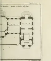 An illustration from L'art de bâtir des maisons de campagne : où l'on traite de leur distribution, de leur construction, & de leur decoration ... : avec l'explication de ses projets, et des desseins de menuiserie, de serrurerie, de parterres, & d'autres ornemens propres à la decoration intérieure & extérieure ... (1743)